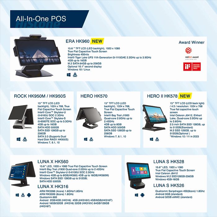 クアルコム キンギョソウ 450 (8コア) 1.8Ghz オールインワン POS、15.6インチ TF-TFT の 液晶 ワイドスクリーン ディスプレイ搭載